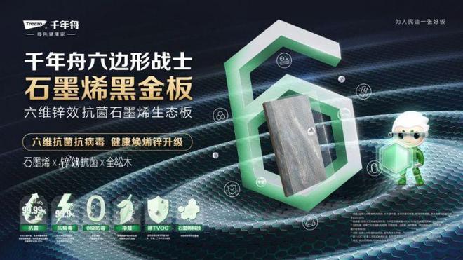 创新千年舟引领家居新革命龙8游戏网址科技赋能产品(图6)
